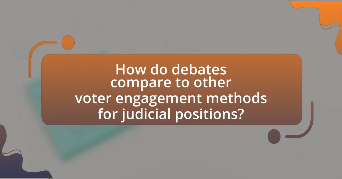 How do debates compare to other voter engagement methods for judicial positions?